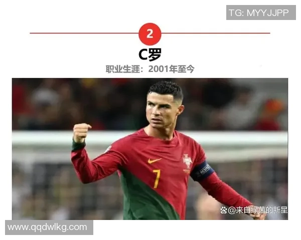 足球场上的空中霸主头球最多的明星球员盘点与分析