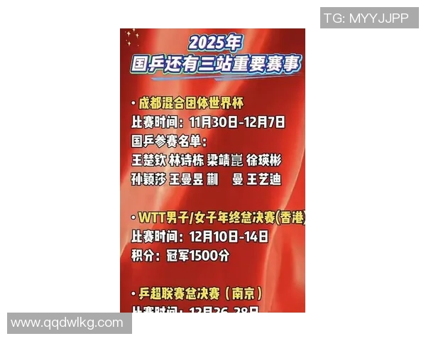 重庆乒乓球队在全国灵活性排行榜中荣登第4名展现出卓越实力与潜力